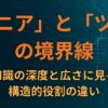 「マニア」と「ツウ」の境界線：知識の深度と広さに見る構造的役割の違い