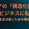 マニアの「構造化能力」をビジネスに転用する：AI時代を生き抜くための構造応用論