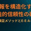 AI時代に情報を構造化する「構造的信頼性」の確保：検証メソッドとE-E-A-T