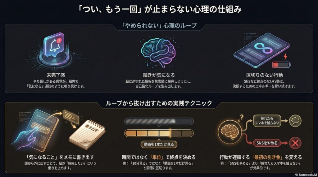 なぜ人は「結果が出る前」に次の行動をしてしまうのか