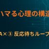 A×③ 反応待ちループ