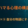 A×⑤ 自分の物語にする