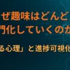 なぜ趣味はどんどん専門化していくのか？「沼る心理」と進捗可視化の罠
