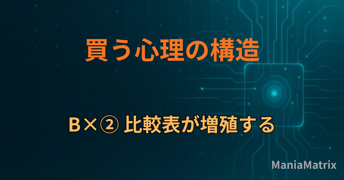 B×② 比較表が増殖する