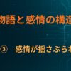 E×③　感情が揺さぶられる